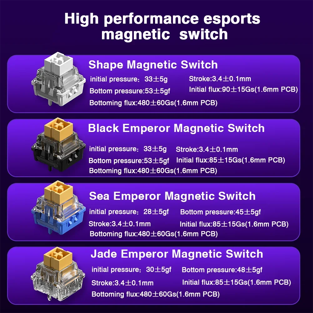 AULA HERO 68HE Magnetic Switch Gaming Keyboard | Rapid Trigger | 8K Polling | RGB