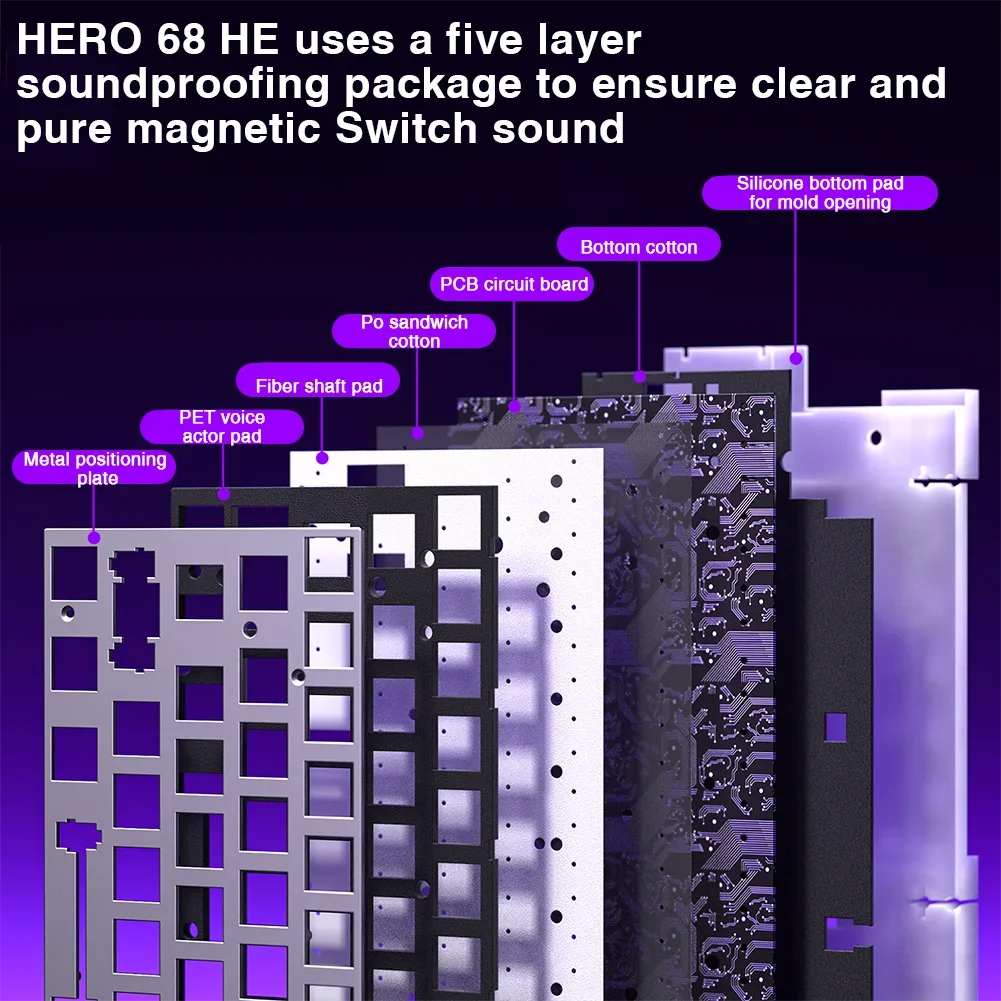 AULA HERO 68HE Magnetic Switch Gaming Keyboard | Rapid Trigger | 8K Polling | RGB