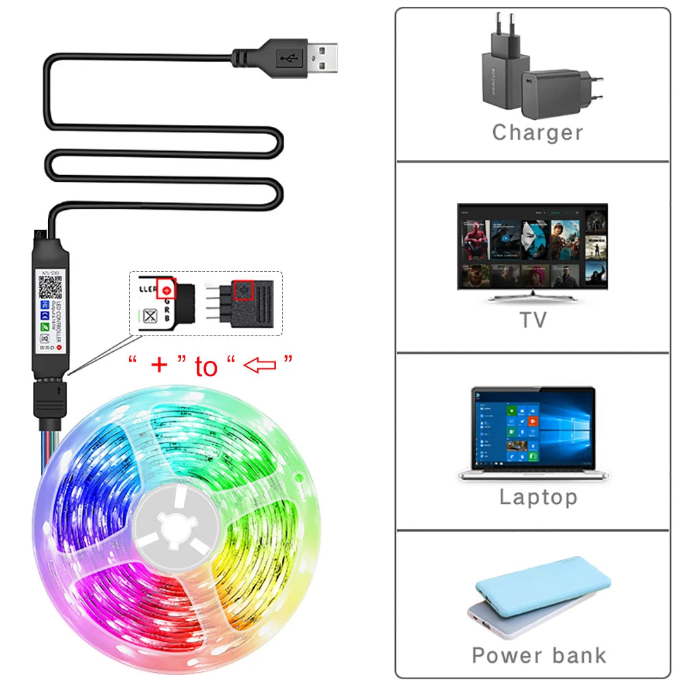 RGB LED Strip Lights 5m–30m | APP Control | Room & Gaming Setup Décor